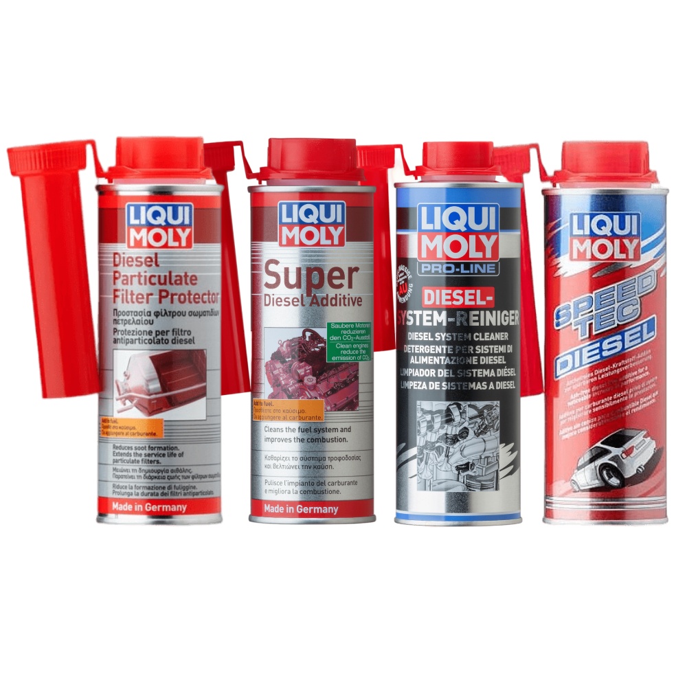 LIQUI MOLY 250mL Diesel Particulate Filter Protector 
